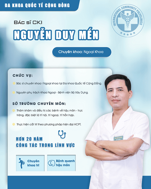 Phòng khám nam khoa - Bác sĩ CKI Nguyễn Duy Mến 