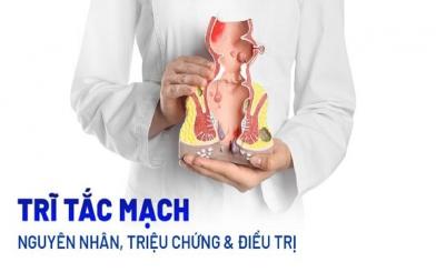 Trĩ nội tắc mạnh là gì và có nguy hiểm hay không ?