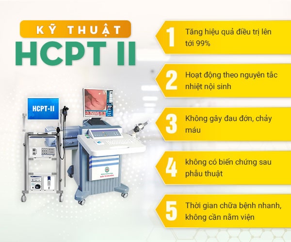 Phương pháp nào chữa dứt điểm bệnh áp xe hậu môn?