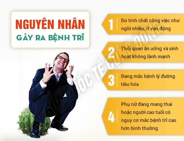 Đi tìm nguyên nhân khiến trĩ nội hình thành